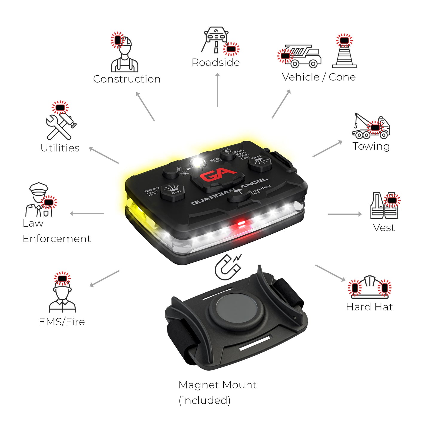 Guardian Angel LED Safety Light Elite Series